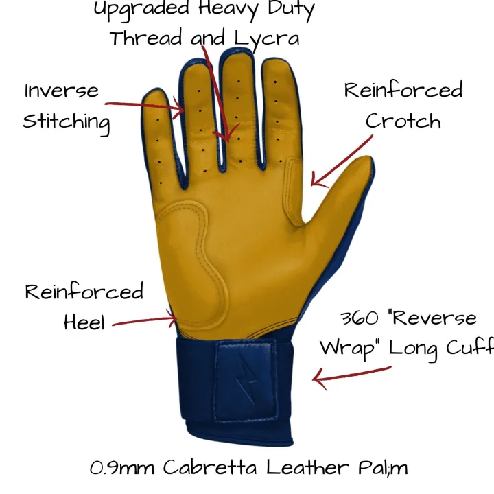 Long Cuff Batting Gloves Blue|Batting Gloves