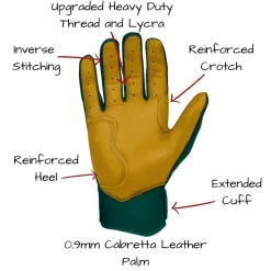 New Short Cuff Batting Gloves Green|Batting Gloves