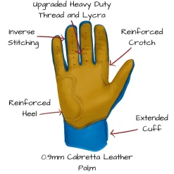 Online Short Cuff Batting Gloves Blue|Batting Gloves